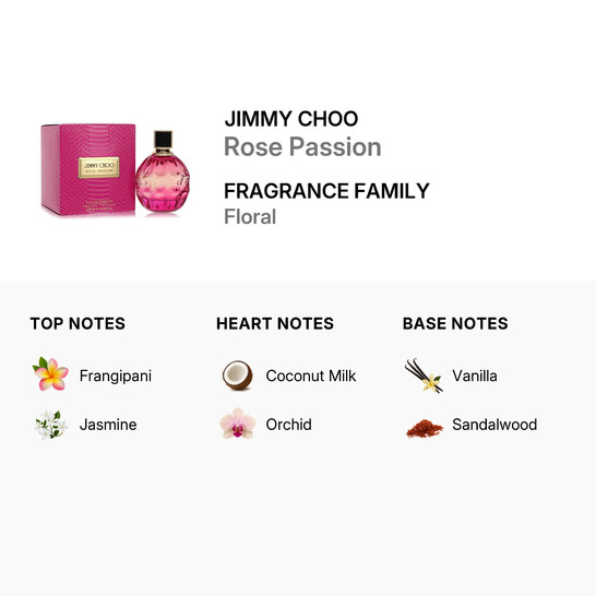 Jimmy Choo Ladies Rose Passion EDP 3.4 oz Fragrances 3386460136549