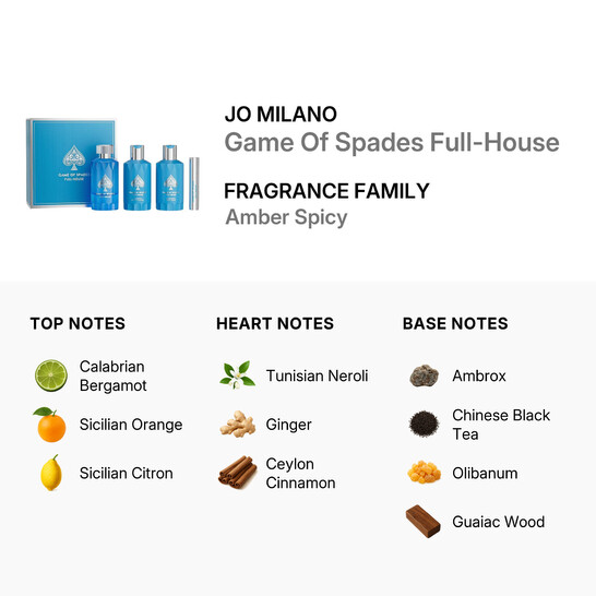 Jo Milano Unisex Game Of Spades Full-House Gift Set Fragrances