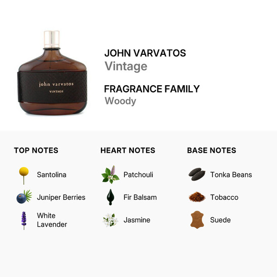 John Varvatos Vintage by John Varvatos EDT Spray 4.2 oz (m