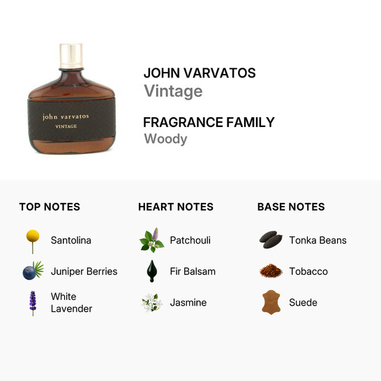 John Varvatos Vintage / John Varvatos EDT Spray 2.5 oz (m  display picture 1
