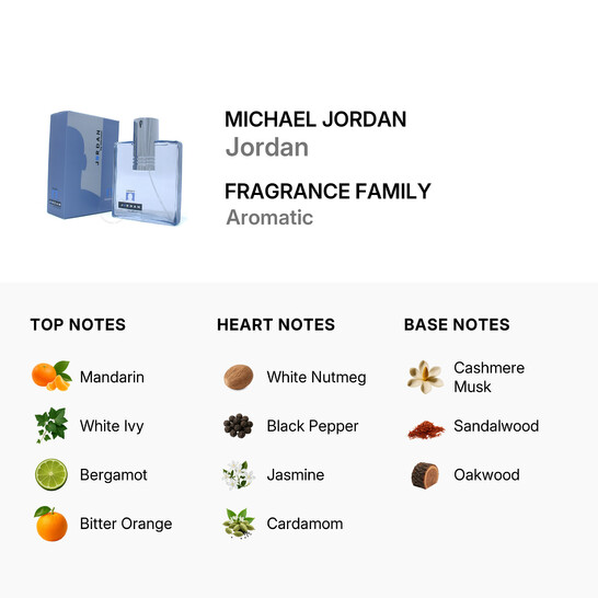 Jordan / Michael Jordan Cologne Spray 3.3 oz (M) Jordan / Michael Jordan Cologne Spray 3.3 oz (M) - 546x546 Image #3