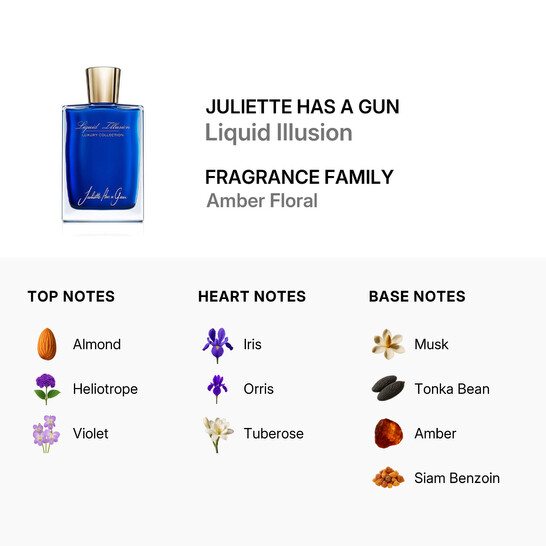 Juliette Has A Gun Ladies Liquid Illusion EDP Body Spray 2.5 oz