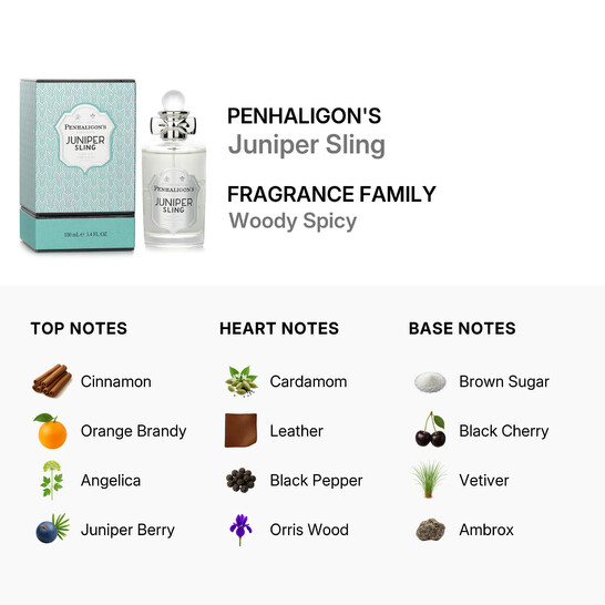Penhaligon's Juniper Sling / Penhaligons EDT Spray 3.4 oz (100 ml