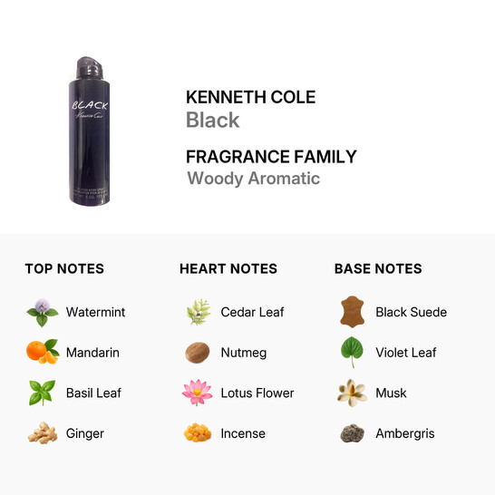Kenneth Cole Vintage Black Body Spray for Men 6 oz, Masculine Fragrance