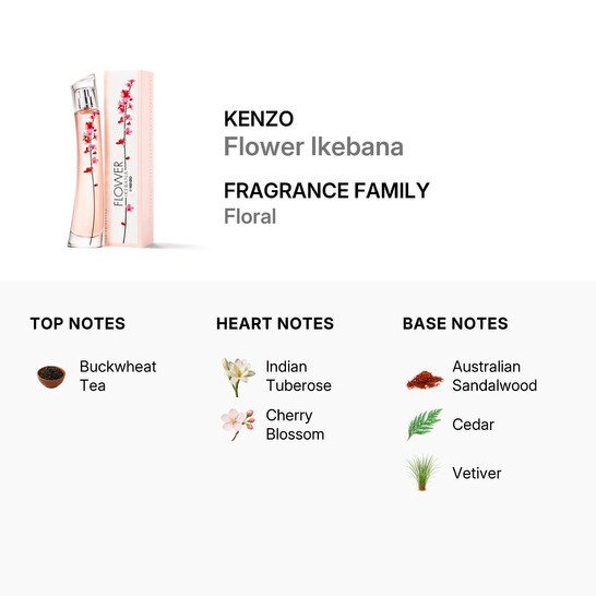 Kenzo Ladies Flower Ikebana EDP 2.5 oz Fragrances 3274872454477