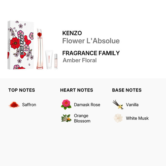 Kenzo Ladies Flower L'Absolue Gift Set Fragrances 3274872466968