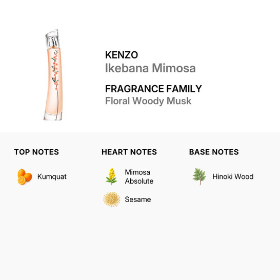 Kenzo Ladies Ikebana Mimosa EDP 2.5 oz Fragrances 3274872469372