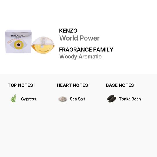 Kenzo Ladies Kenzo World Power EDP Spray 2.5 oz Fragrances