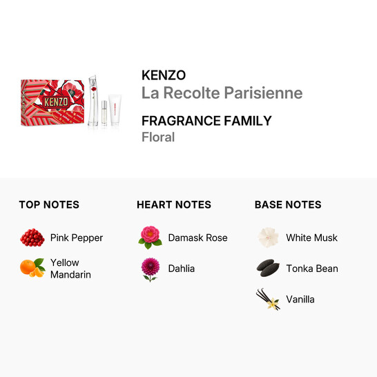 カオルコ✩LCラブコスメ★キンモクセイ7点セット★ Kenzo Ladies La Recolte Parisienne Gift Set Fragrances