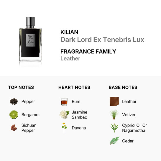 Kilian Men's Dark Lord EDP Spray 1.7 oz Fragrances 3700550218333