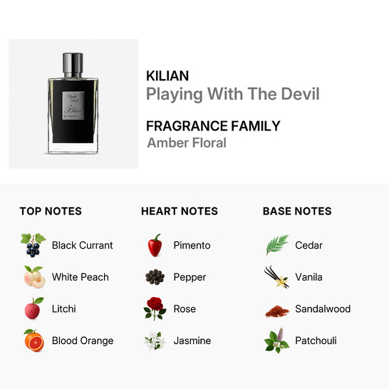Kilian Playing With The Devil EDP Spray 1.69 oz (Tester