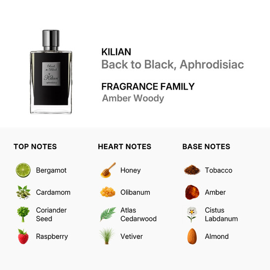 Kilian Unisex Back to Black, aphrodisiac EDP Spray 1.7 oz