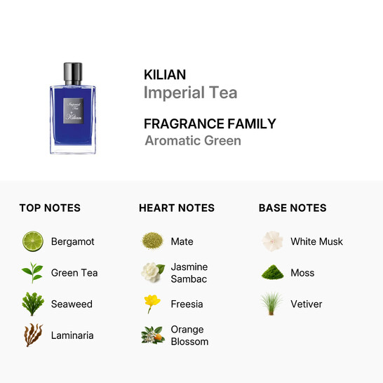 Kilian Unisex Imperial Tea EDP Spray 1.69 oz (Tester) Fragrances 0