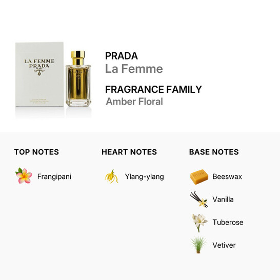 Prada La Femme / Prada EDP Spray 1.7 oz (50 ml) (w) 8435137749294