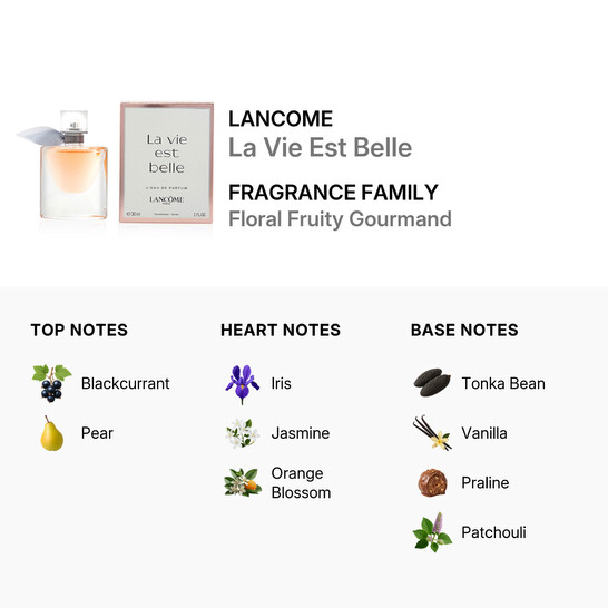 Lancome La Vie Est Belle by Lancome for Women - 1 oz LEau de