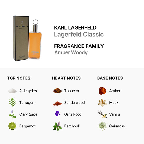 Karl Lagerfeld Lagerfeld / Lagerfeld EDT Spray 5.0 oz (150 ml) (m