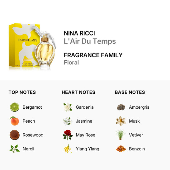 Parfum L'Air Du Temps Nina Ricci - Eau De Toilette 100 Ml Vaporisateur Rechargeable - Neuf
