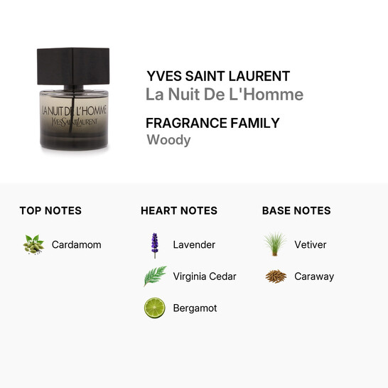 Yves Saint Laurent Lanuit De Lhomme / Ysl EDT Spray 2.0 oz (m