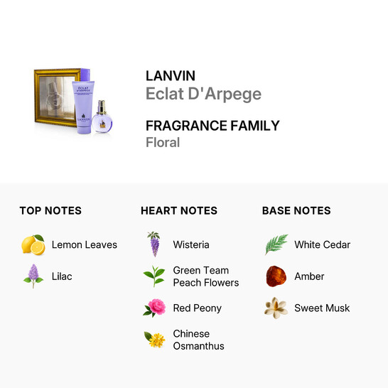 Lanvin Ladies Eclat D'Arpege Gift Set Fragrances 3386460060950