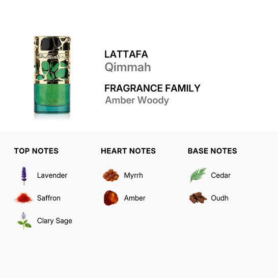 Lattafa Ladies Qimmah EDP Spray 3.4 oz Fragrances 6291107450605 - 546x546 Image #4