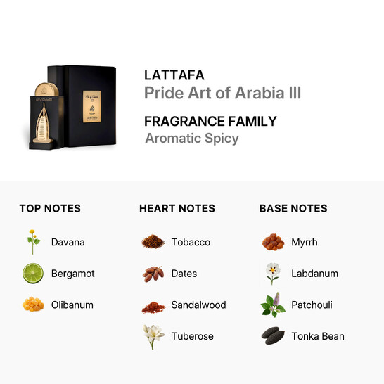 Lattafa Unisex Pride Art of Arabia III EDP Spray 3.4 oz Fragrances
