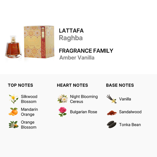 Lattafa Unisex Raghba EDP Spray 3.4 oz Fragrances 6225709721238