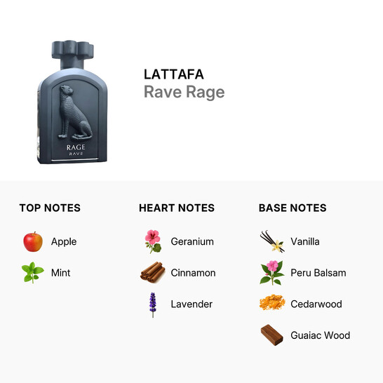 Lattafa Rave Rage Lattafa Unisex Rave Rage EDP Spray 3.4 oz Fragrances 6290362341338 ...