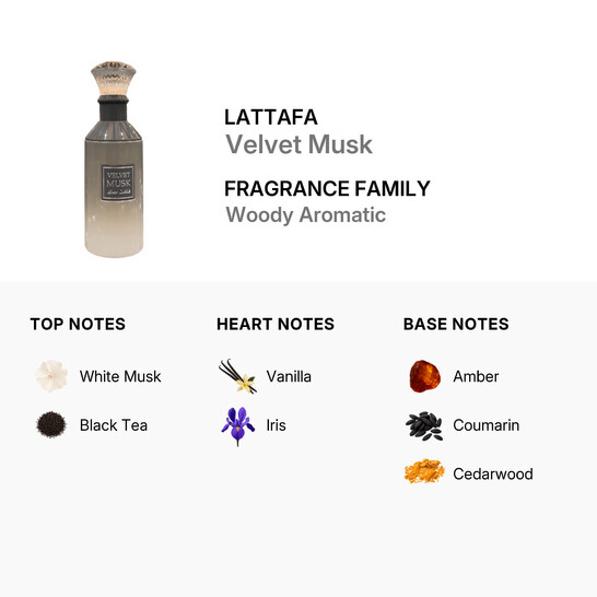 Lattafa Unisex Velvet Musk EDP Spray 3.4 oz Fragrances