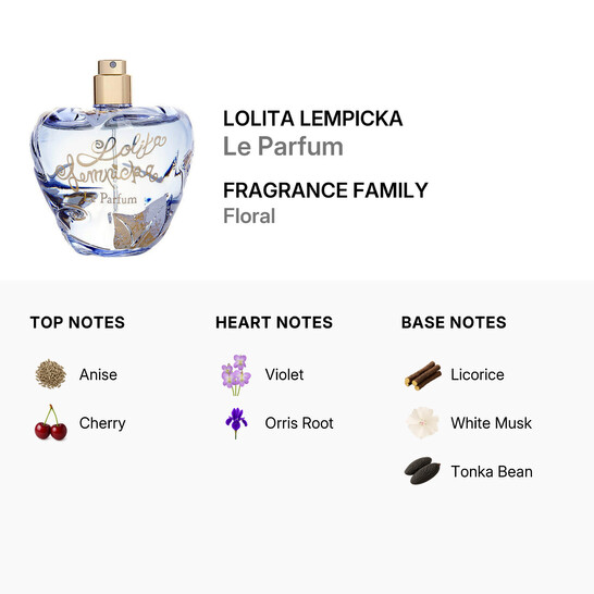 Lolita Lempicka Ladies Le Parfum EDP Spray 3.4 oz (Tester