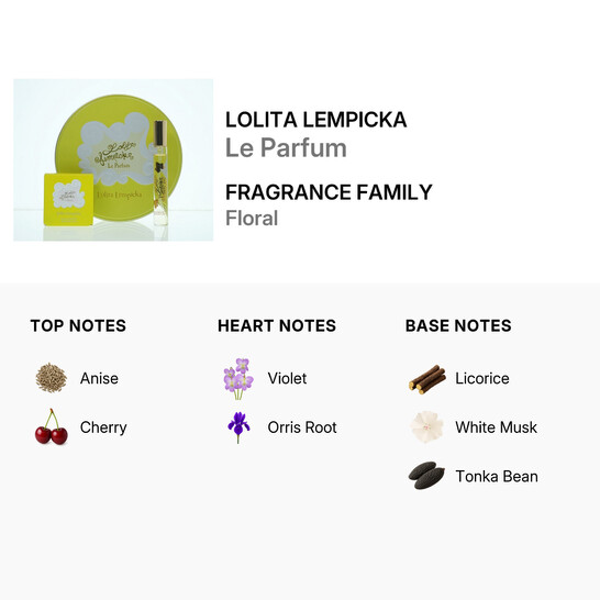 Lolita Lempicka Ladies Le Parfum Gift Set Fragrances 3760269840447