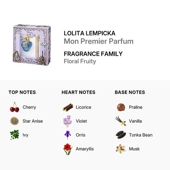 Coffret Cadeau Lolita Lempicka Mon Petit - 2 Pièces Pour Femme - Neuf Sous Blister