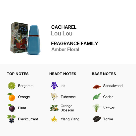 Cacharel Lou Lou / Cacharel EDP Spray 1.0 oz (w) 3360373000074