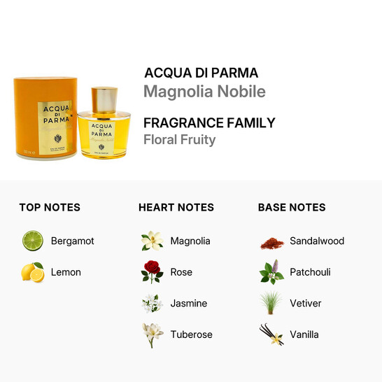 Acqua Di Parma Magnolia Nobile / Acqua Di Parma EDP Spray 3.4 oz