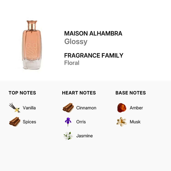 Maison Alhambra Ladies Glossy EDP Spray 3.4 oz Fragrances
