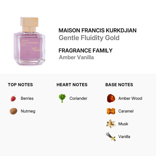 Maison Francis Kurkdjian Gentle Fluidity Gold EDP Spray 2.4 Oz