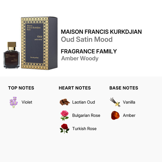 Maison Francis Kurkdjian Ladies Oud Satin Mood EDP Spray 2.4 oz Fragrances 3700559602607 - 546x546 Image #3