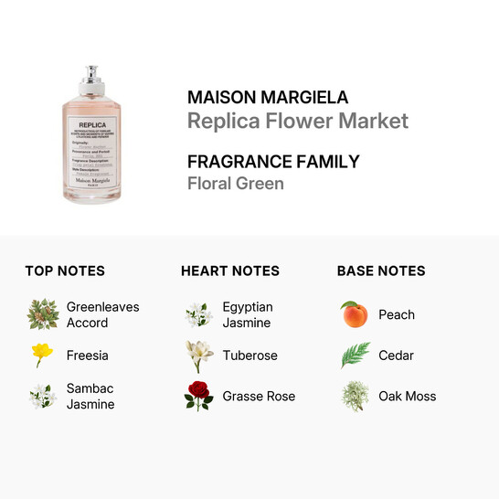 Maison Margiela Ladies Replica Flower Market EDT Spray 3.4 oz (100
