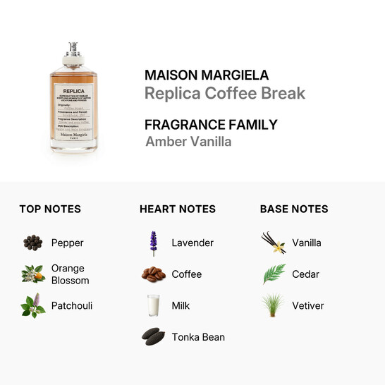 Maison Margiela Men's Replica Coffee Break EDT Spray 3.4 oz