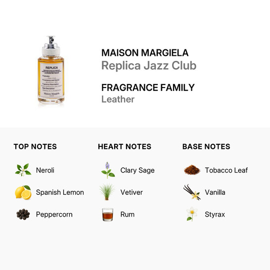 Maison Margiela Men's Replica Jazz Club EDT Spray 1 oz Fragrances