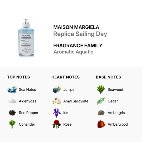 Maison Margiela REPLICA 100ml SailingDay Maison Martin Margiela Sailing Day Eau de Parfum | Scents Angel