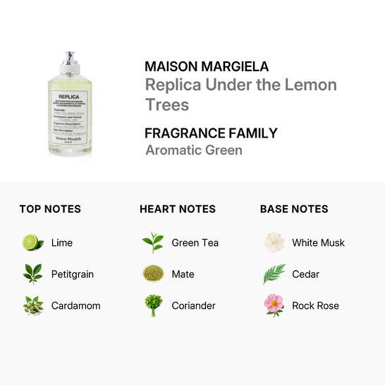 Maison Margiela - Replica Under The Lemon Trees Eau De Toilette