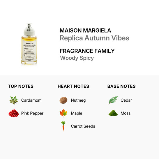 Maison Margiela Unisex Replica Autumn Vibes EDT Spray 1 oz