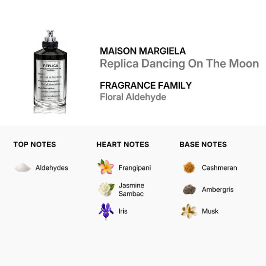 Maison Margiela Unisex Replica Dancing On The Moon EDP Spray 3.4