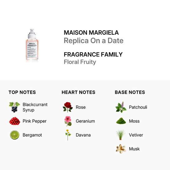 Maison Margiela Unisex Replica On a Date EDT Spray 3.4 oz