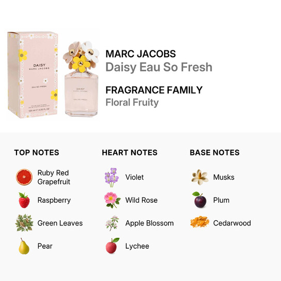 Marc Jacobs Daisy Eau So Fresh / Marc Jacobs EDT Spray 4.2 oz (w) Marc Jacobs Daisy Eau So Fresh / Marc Jacobs EDT Spray 4.2 oz (w) - 546x546 Image #3