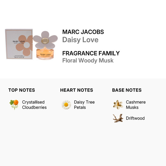 Marc Jacobs Daisy Love / Marc Jacobs EDT Spray 3.4 oz (100 ml) (w