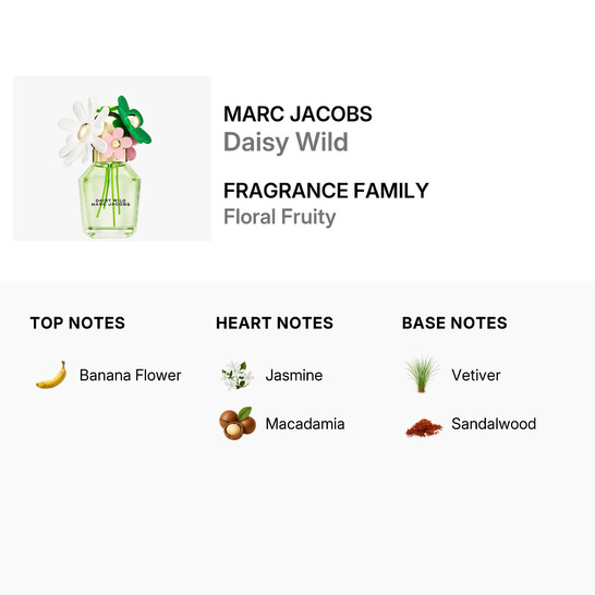 Marc Jacobs Ladies Daisy Wild EDP 1.7 oz Fragrances 3616304254888