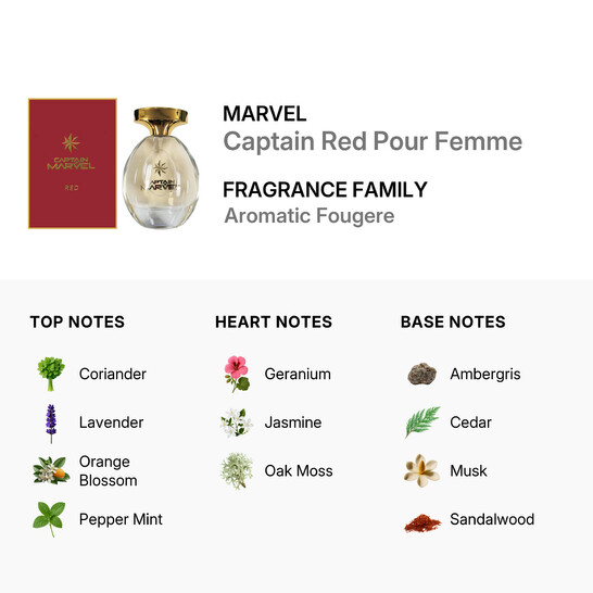 Marvel Ladies Captain Red Pour Femme EDP 3.4 oz Fragrances