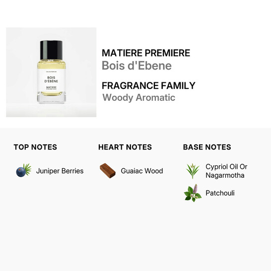 Matiere Premiere Unisex Bois d'Ebene EDP Spray 1.7 oz Fragrances
