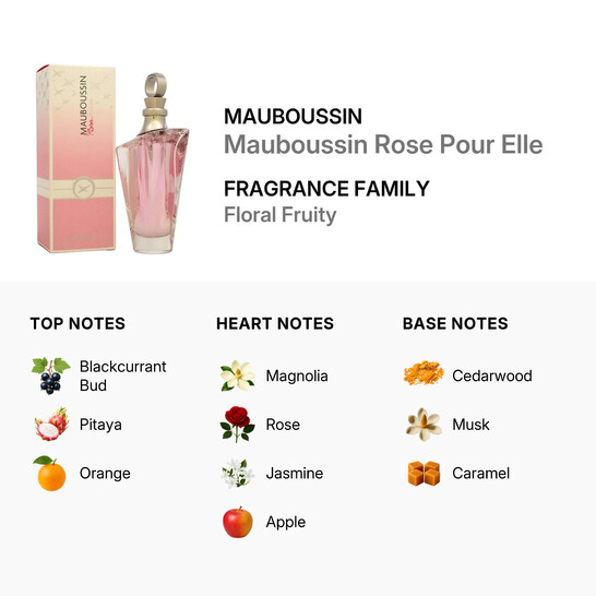 Mauboussin Rose Pour Elle by Mauboussin for Women - 3.3 oz EDP